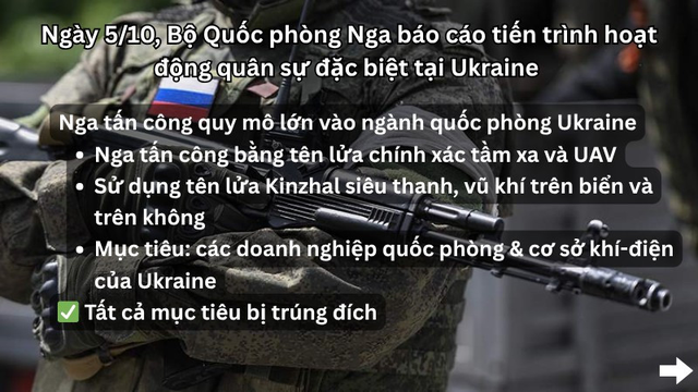 Tên lửa siêu thanh Kinzhal khai hỏa, xóa sổ hệ thống HIMARS, xe chiến đấu- Ảnh 1. Tên lửa siêu thanh Kinzhal khai hỏa, xóa sổ hệ thống HIMARS, xe chiến đấu- Ảnh 1.