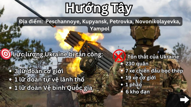 Hỏa lực hạ loạt đạn HIMARS, Neptune v&agrave; 356 UAV- Ảnh 4.