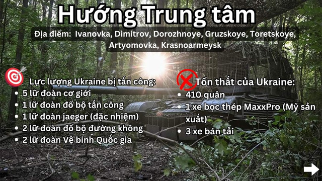 Hỏa lực hạ loạt đạn HIMARS, Neptune v&agrave; 356 UAV- Ảnh 6.