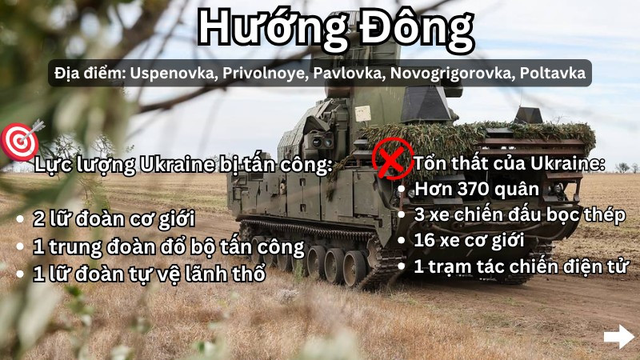 Hỏa lực hạ loạt đạn HIMARS, Neptune v&agrave; 356 UAV- Ảnh 7.