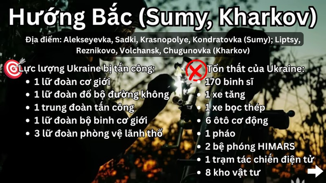 Hỏa lực ph&aacute; hủy 2 bệ ph&oacute;ng HIMARS, kiểm so&aacute;t th&ecirc;m vị tr&iacute; chiến lược- Ảnh 3.