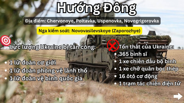 Hỏa lực ph&aacute; hủy 2 bệ ph&oacute;ng HIMARS, kiểm so&aacute;t th&ecirc;m vị tr&iacute; chiến lược- Ảnh 8.
