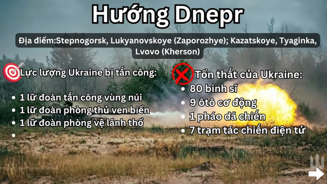 Hỏa lực ph&aacute; hủy 2 bệ ph&oacute;ng HIMARS, kiểm so&aacute;t th&ecirc;m vị tr&iacute; chiến lược- Ảnh 9.