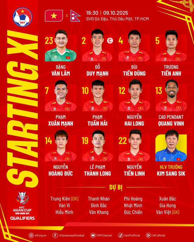 Thắng 3-1, tuyển Việt Nam tạo sức &eacute;p l&ecirc;n Malaysia- Ảnh 1.