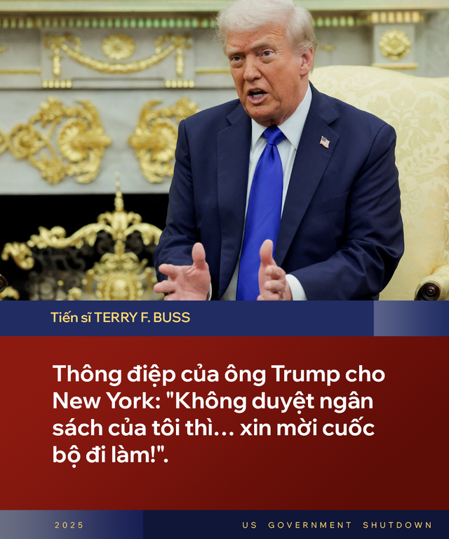 Ch&iacute;nh phủ Mỹ đ&oacute;ng cửa: Muỗi đốt ch&acirc;n voi, ai thực sự l&agrave; kẻ thắng, người thua?- Ảnh 2.