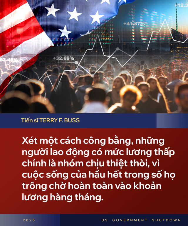 Ch&iacute;nh phủ Mỹ đ&oacute;ng cửa: Muỗi đốt ch&acirc;n voi, ai thực sự l&agrave; kẻ thắng, người thua?- Ảnh 5.