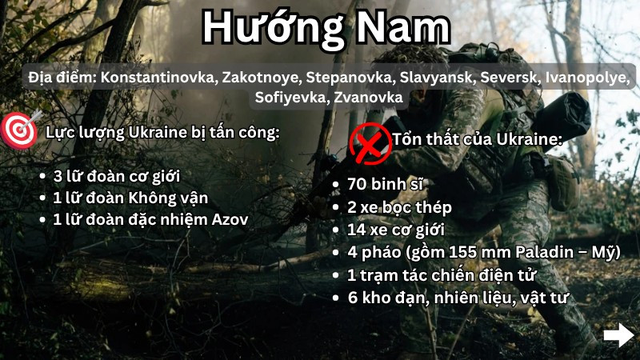 T&ecirc;n lửa Kinzhal v&agrave; UAV tr&uacute;t đ&ograve;n xuống s&acirc;n bay qu&acirc;n sự v&agrave; trung t&acirc;m trinh s&aacute;t- Ảnh 4.