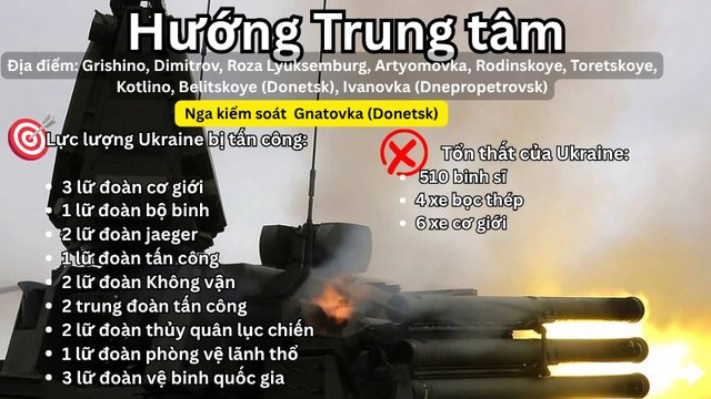 T&ecirc;n lửa Kinzhal v&agrave; UAV tr&uacute;t đ&ograve;n xuống s&acirc;n bay qu&acirc;n sự v&agrave; trung t&acirc;m trinh s&aacute;t- Ảnh 5.