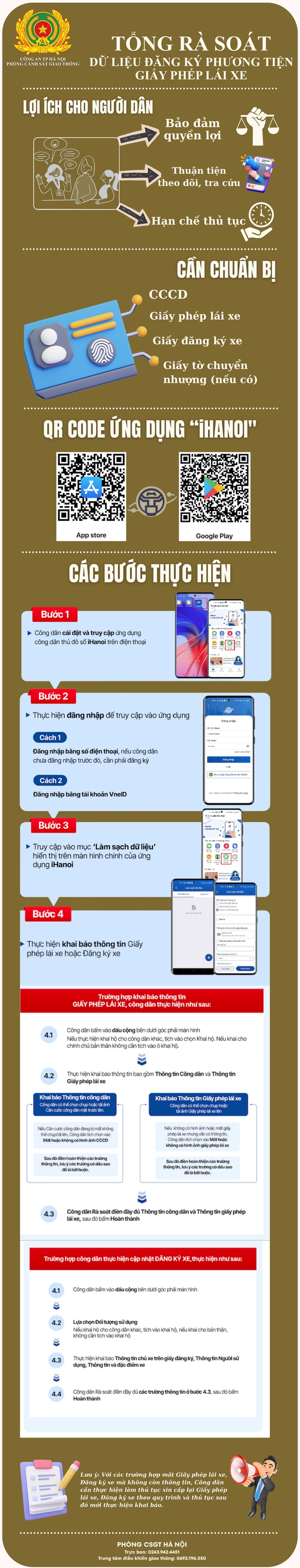 CSGT Hà Nội yêu cầu tất cả người dân cần làm ngay việc này- Ảnh 3.