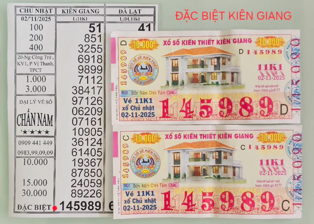 Đang nói chuyện nhiều người trúng số, người đàn ông sực nhớ có 2 tờ chưa dò: Cái kết không tưởng- Ảnh 1.