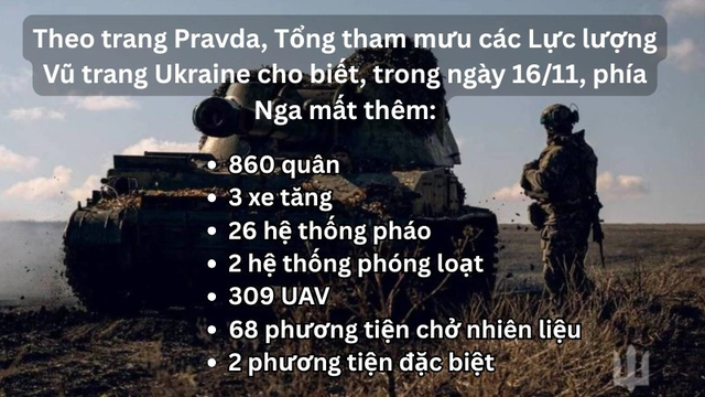 Hỏa lực bất ngờ phá hủy bệ phóng APR-40, HIMARS và xưởng UAV- Ảnh 13.