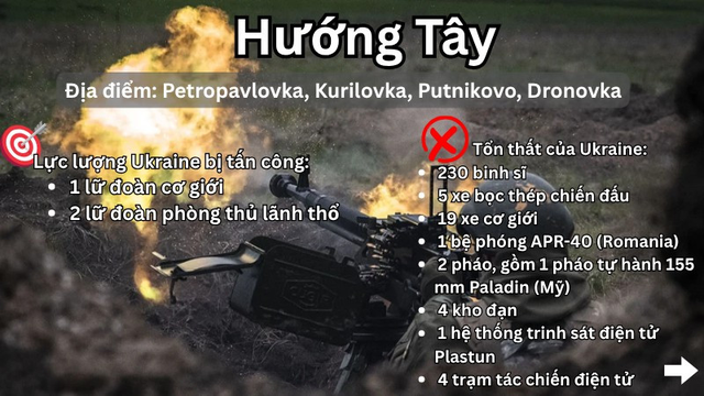 Hỏa lực bất ngờ phá hủy bệ phóng APR-40, HIMARS và xưởng UAV- Ảnh 4.