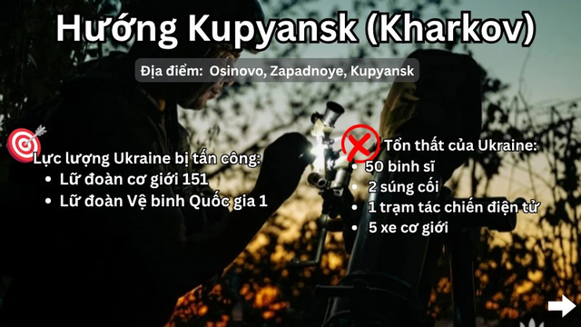 Hỏa lực bất ngờ phá hủy bệ phóng APR-40, HIMARS và xưởng UAV- Ảnh 5.