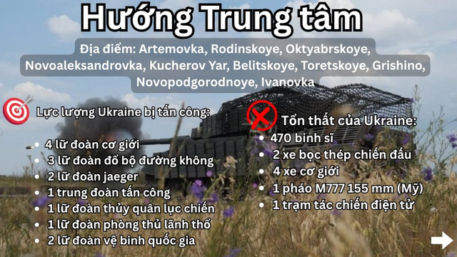 Hỏa lực bất ngờ phá hủy bệ phóng APR-40, HIMARS và xưởng UAV- Ảnh 8.