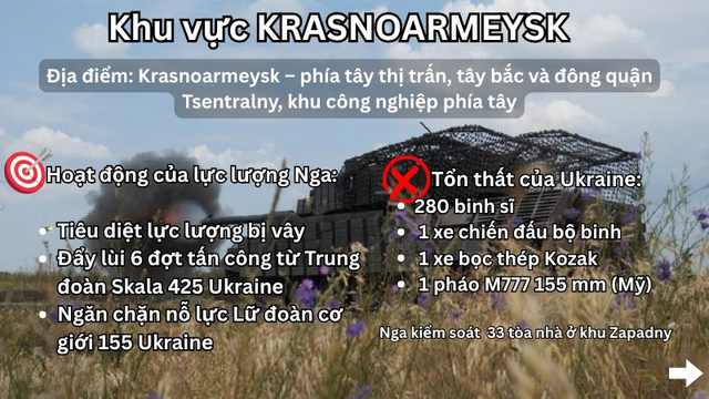 Hỏa lực bất ngờ phá hủy bệ phóng APR-40, HIMARS và xưởng UAV- Ảnh 9.