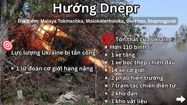 Hỏa lực bất ngờ phá hủy bệ phóng APR-40, HIMARS và xưởng UAV- Ảnh 11.