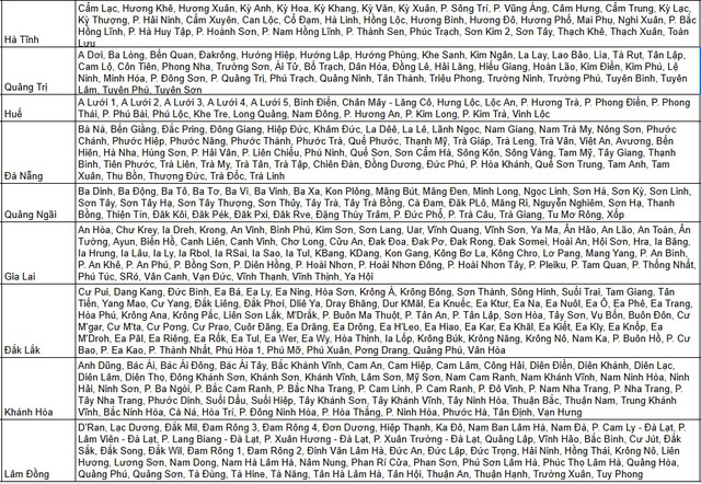 Thông báo khẩn tới 9 tỉnh, thành- Ảnh 2.