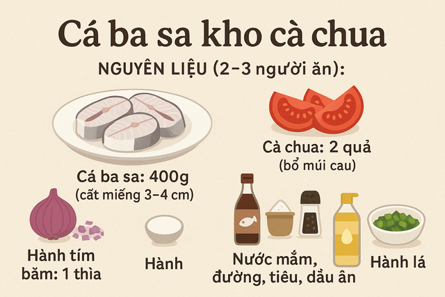 Loại cá được ví như "vàng trắng" của Việt Nam, người Mỹ, Trung Quốc rất thích: Ít xương dăm, không tanh- Ảnh 4. Loại cá được ví như "vàng trắng" của Việt Nam, người Mỹ, Trung Quốc rất thích: Ít xương dăm, không tanh- Ảnh 4.