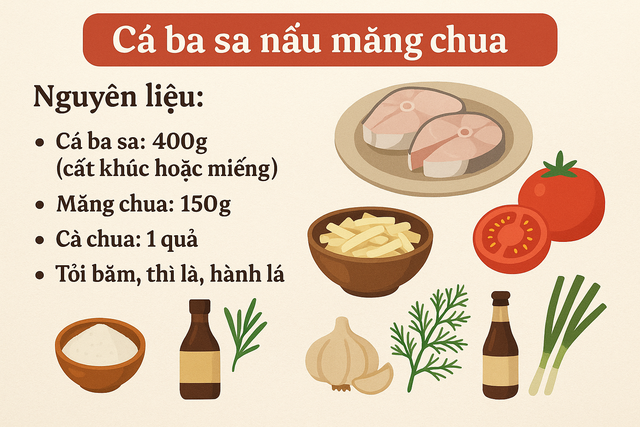 Loại cá được ví như "vàng trắng" của Việt Nam, người Mỹ, Trung Quốc rất thích: Ít xương dăm, không tanh- Ảnh 8. Loại cá được ví như "vàng trắng" của Việt Nam, người Mỹ, Trung Quốc rất thích: Ít xương dăm, không tanh- Ảnh 8.