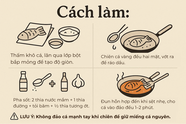 Loại cá được ví như "vàng trắng" của Việt Nam, người Mỹ, Trung Quốc rất thích: Ít xương dăm, không tanh- Ảnh 7. Loại cá được ví như "vàng trắng" của Việt Nam, người Mỹ, Trung Quốc rất thích: Ít xương dăm, không tanh- Ảnh 7.