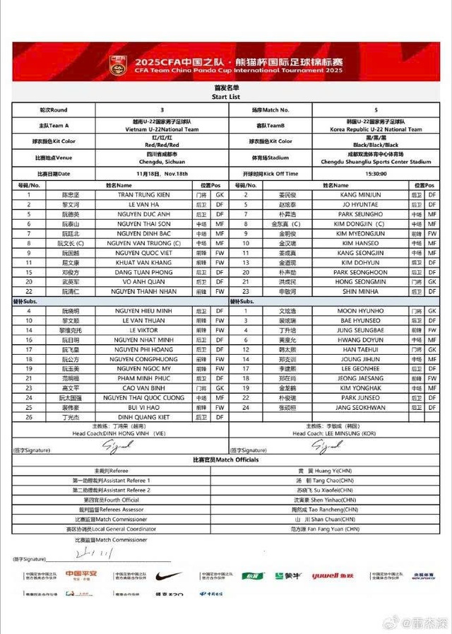 Tuyển Việt Nam bỏ lỡ cơ hội vô địch tại Trung Quốc- Ảnh 5. Tuyển Việt Nam bỏ lỡ cơ hội vô địch tại Trung Quốc- Ảnh 5.