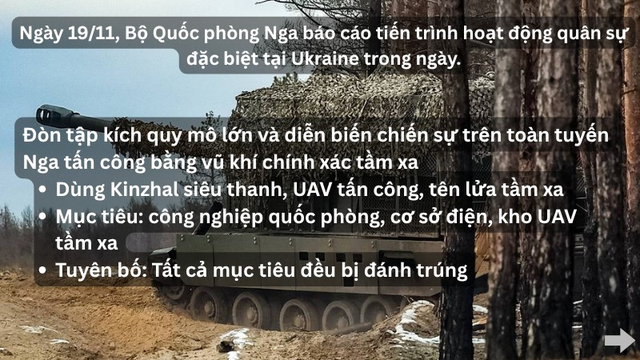 Tên lửa Kinzhal xuất kích, phá hủy nhiều mục tiêu tầm xa- Ảnh 1. Tên lửa Kinzhal xuất kích, phá hủy nhiều mục tiêu tầm xa- Ảnh 1.