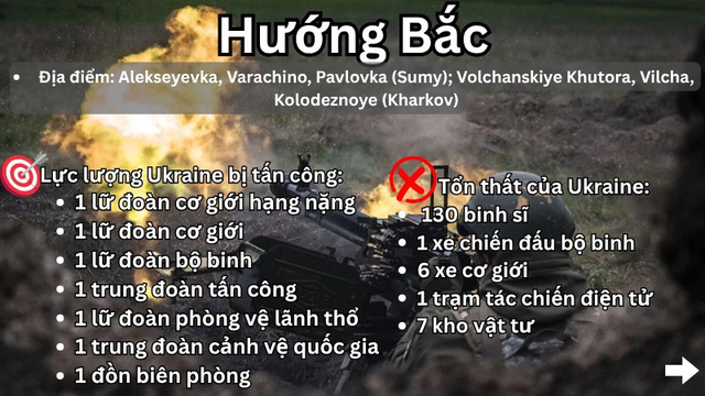 Tên lửa Kinzhal xuất kích, phá hủy nhiều mục tiêu tầm xa- Ảnh 3. Tên lửa Kinzhal xuất kích, phá hủy nhiều mục tiêu tầm xa- Ảnh 3.