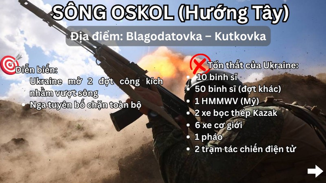 Tên lửa Kinzhal xuất kích, phá hủy nhiều mục tiêu tầm xa- Ảnh 5. Tên lửa Kinzhal xuất kích, phá hủy nhiều mục tiêu tầm xa- Ảnh 5.