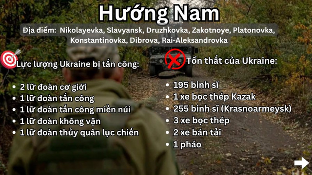 Tên lửa Kinzhal xuất kích, phá hủy nhiều mục tiêu tầm xa- Ảnh 7. Tên lửa Kinzhal xuất kích, phá hủy nhiều mục tiêu tầm xa- Ảnh 7.