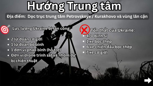 Tên lửa Kinzhal xuất kích, phá hủy nhiều mục tiêu tầm xa- Ảnh 8. Tên lửa Kinzhal xuất kích, phá hủy nhiều mục tiêu tầm xa- Ảnh 8.