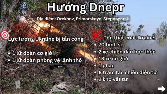 Tên lửa Kinzhal xuất kích, phá hủy nhiều mục tiêu tầm xa- Ảnh 11. Tên lửa Kinzhal xuất kích, phá hủy nhiều mục tiêu tầm xa- Ảnh 11.