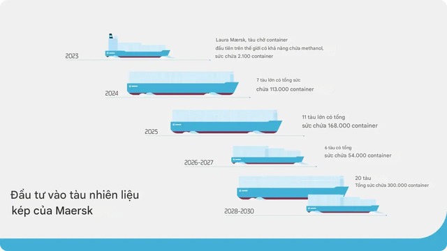 "G&atilde; khổng lồ số 1 thế giới" mong muốn hợp t&aacute;c Việt Nam: Nắm "&aacute;t chủ b&agrave;i" hiếm nước c&oacute;- Ảnh 5.