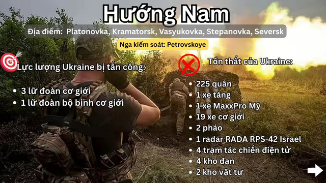 Đ&ograve;n tập k&iacute;ch ph&aacute; hủy hệ thống ph&ograve;ng kh&ocirc;ng S-300 v&agrave; 25 trạm t&aacute;c chiến điện tử- Ảnh 5.
