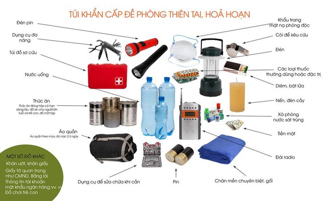 Người dân các tỉnh từ Đà Nẵng đến Lâm Đồng cần đặc biệt lưu ý, làm những việc này trước 28/11- Ảnh 9. Người dân các tỉnh từ Đà Nẵng đến Lâm Đồng cần đặc biệt lưu ý, làm những việc này trước 28/11- Ảnh 9.
