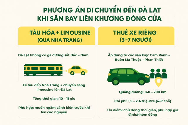 Người đến Đ&agrave; Lạt sau Tết cần ch&uacute; &yacute; - Ảnh 5.
