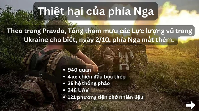 Tăng Leopard, loạt radar phản ph&aacute;o v&agrave; h&agrave;ng chục xe bọc th&eacute;p bị ph&aacute; huỷ h&agrave;ng loạt- Ảnh 12.