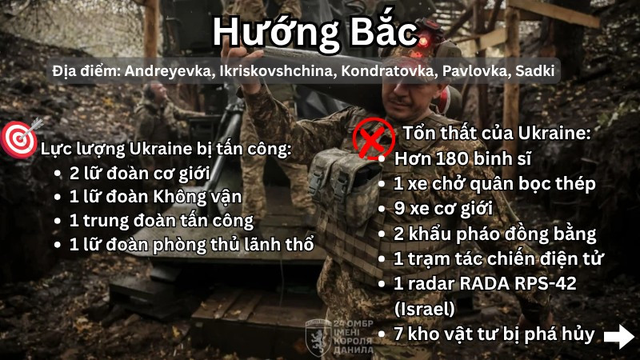 Tăng Leopard, loạt radar phản ph&aacute;o v&agrave; h&agrave;ng chục xe bọc th&eacute;p bị ph&aacute; huỷ h&agrave;ng loạt- Ảnh 3.