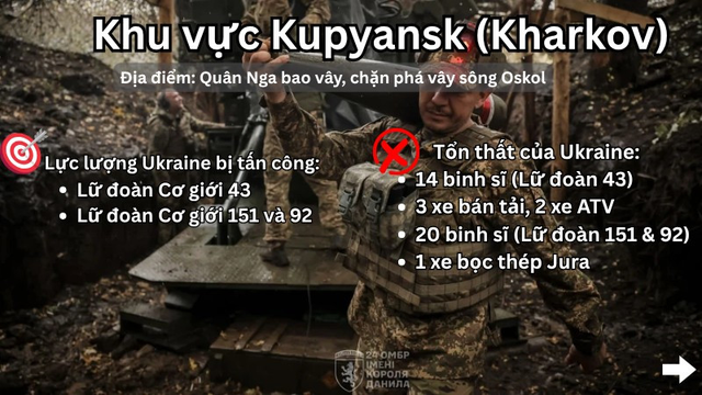 Tăng Leopard, loạt radar phản ph&aacute;o v&agrave; h&agrave;ng chục xe bọc th&eacute;p bị ph&aacute; huỷ h&agrave;ng loạt- Ảnh 4.