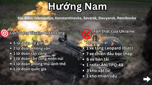 Tăng Leopard, loạt radar phản ph&aacute;o v&agrave; h&agrave;ng chục xe bọc th&eacute;p bị ph&aacute; huỷ h&agrave;ng loạt- Ảnh 5.