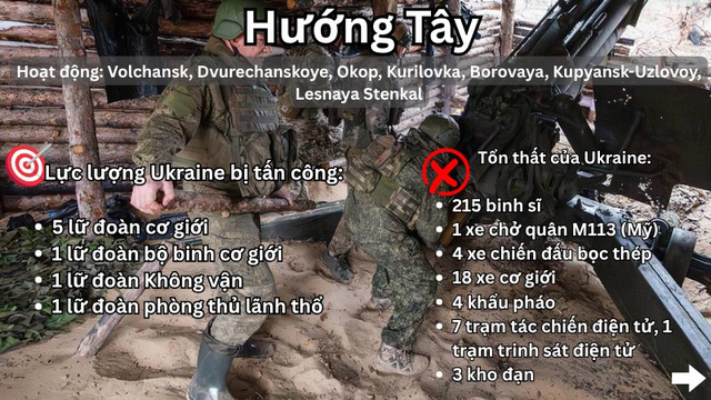 Tăng Leopard, loạt radar phản ph&aacute;o v&agrave; h&agrave;ng chục xe bọc th&eacute;p bị ph&aacute; huỷ h&agrave;ng loạt- Ảnh 7.