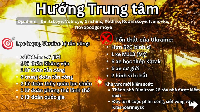 Tăng Leopard, loạt radar phản ph&aacute;o v&agrave; h&agrave;ng chục xe bọc th&eacute;p bị ph&aacute; huỷ h&agrave;ng loạt- Ảnh 8.
