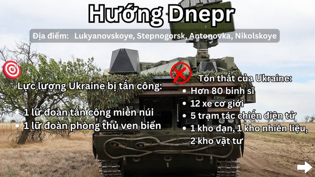 Tăng Leopard, loạt radar phản ph&aacute;o v&agrave; h&agrave;ng chục xe bọc th&eacute;p bị ph&aacute; huỷ h&agrave;ng loạt- Ảnh 10.