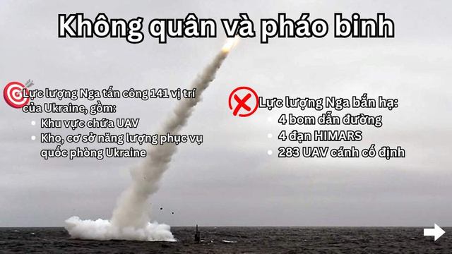 Tăng Leopard, loạt radar phản ph&aacute;o v&agrave; h&agrave;ng chục xe bọc th&eacute;p bị ph&aacute; huỷ h&agrave;ng loạt- Ảnh 11.