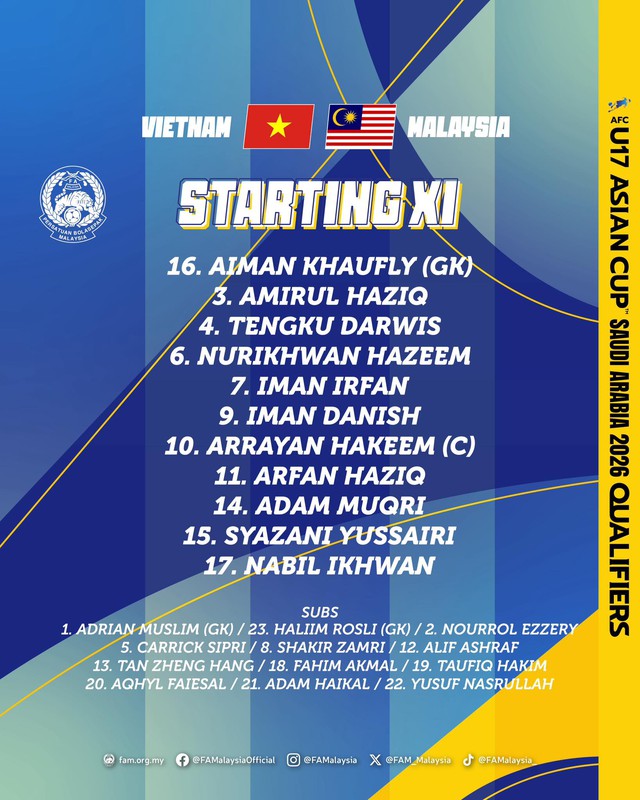 Diễn biến Việt Nam 3-0 Malaysia: Tuyển Việt Nam tấn c&ocirc;ng dồn dập, tạo "mưa b&agrave;n thắng" - Ảnh 6.
