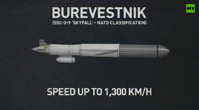 Ông Putin: Vũ khí mới đảm bảo cân bằng chiến lược trong cả thế kỷ- Ảnh 1. Ông Putin: Vũ khí mới đảm bảo cân bằng chiến lược trong cả thế kỷ- Ảnh 1.
