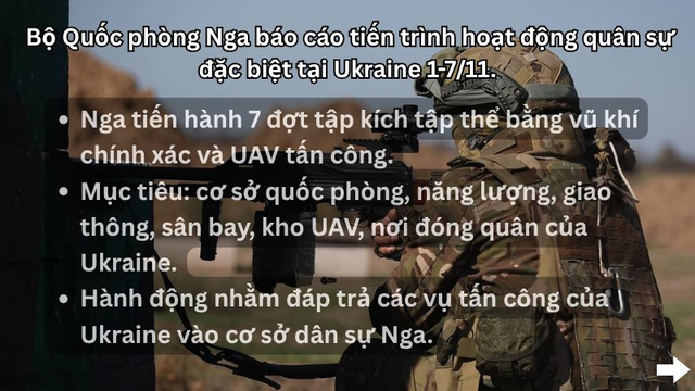 Chuỗi đòn chính xác xóa sổ hàng chục xe tăng và xe bọc thép, hạ 1.497 UAV- Ảnh 1.