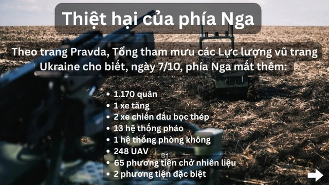 Chuỗi đòn chính xác xóa sổ hàng chục xe tăng và xe bọc thép, hạ 1.497 UAV- Ảnh 3.