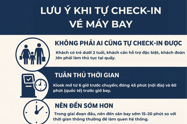 Không tới quầy, người không có hành lý ký gửi, không thuộc nhóm đặc biệt, sẽ check-in vé máy bay thế nào? - Ảnh 6.