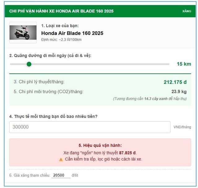 Chi phí thực tế để "nuôi" Honda Air Blade 160 2025 mỗi tháng là bao nhiêu? - Ảnh 2.