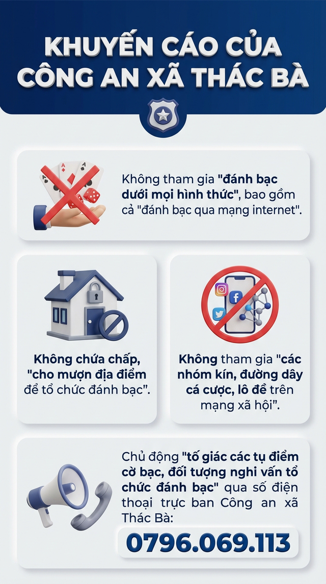 Cảnh sát mật phục, bắt Trần Thị Hương và nhiều phụ nữ - Ảnh 2.